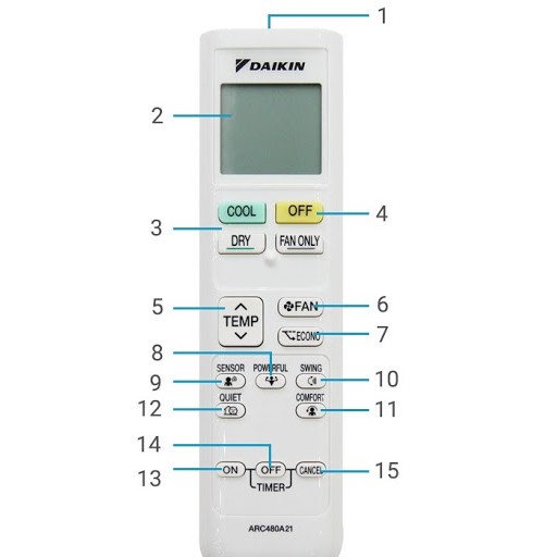 Điều khiển Điều hoà ĐAIKIN (Remote máy lạnh Daikin) model FTE + Pin Panasonic