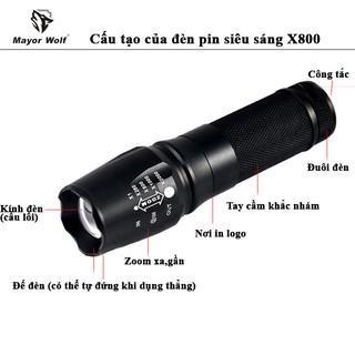 Đèn pin siêu sáng X800