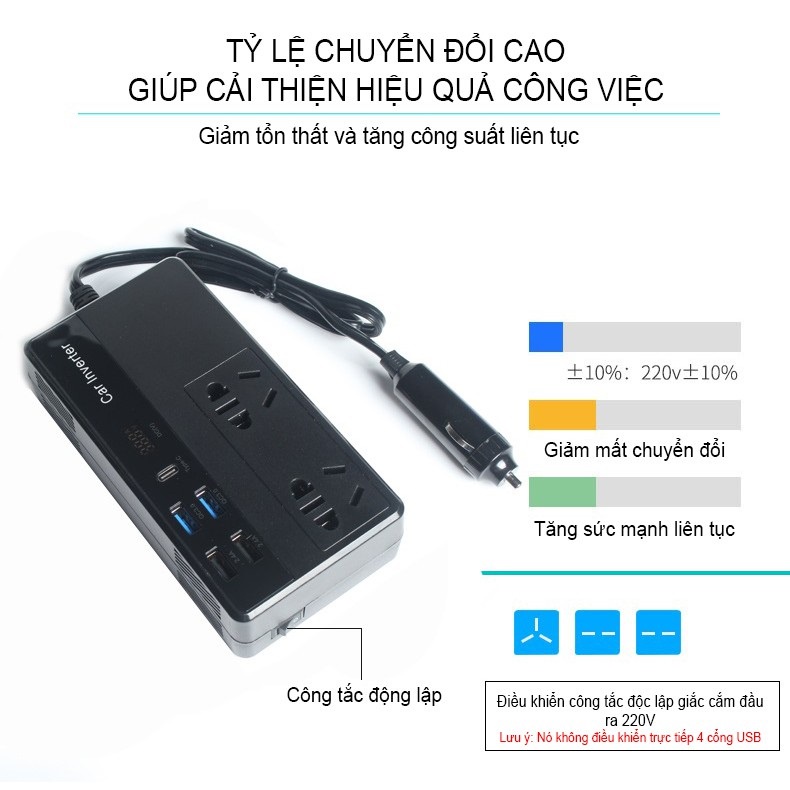 Bộ Chuyển Đổi Dòng Điện DC 12V Sang AC 110V/220V 200W Hỗ Trợ Cổng Type-C M2012