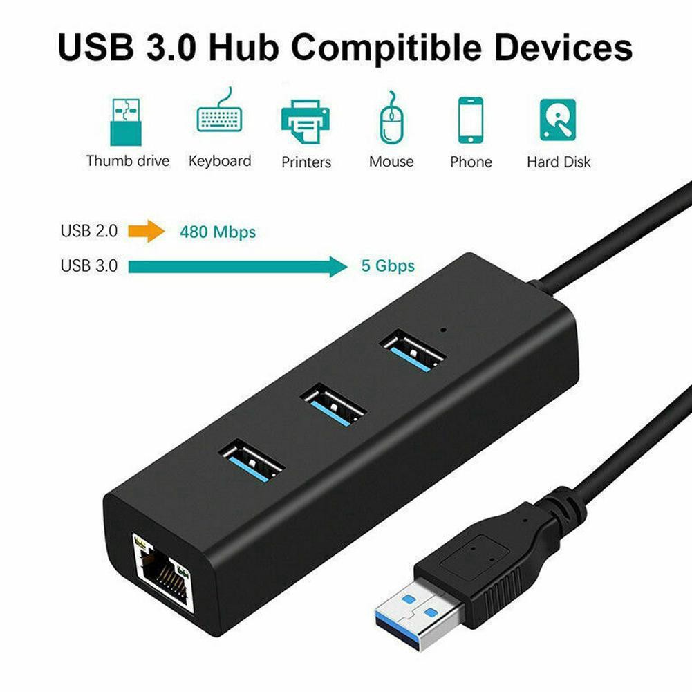 USB HUB 1 Ra 3 Cổng USB 3.0 Kèm 1 Cổng LAN 10/100/1000 Mbps - Tương thích Mibox, MAC OS