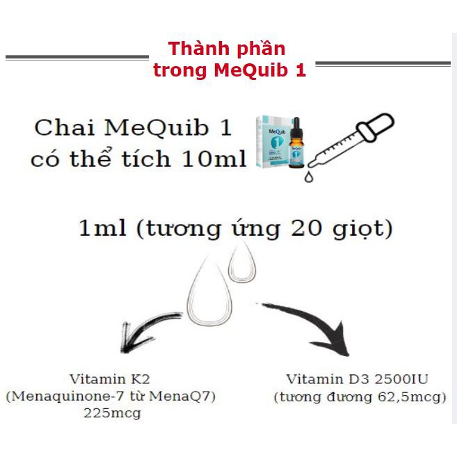 Mequib 1 hỗ trợ hấp thu canxi tối ưu - Phát triển toàn diện hệ xương của trẻ, giúp xương răng chắc khỏe