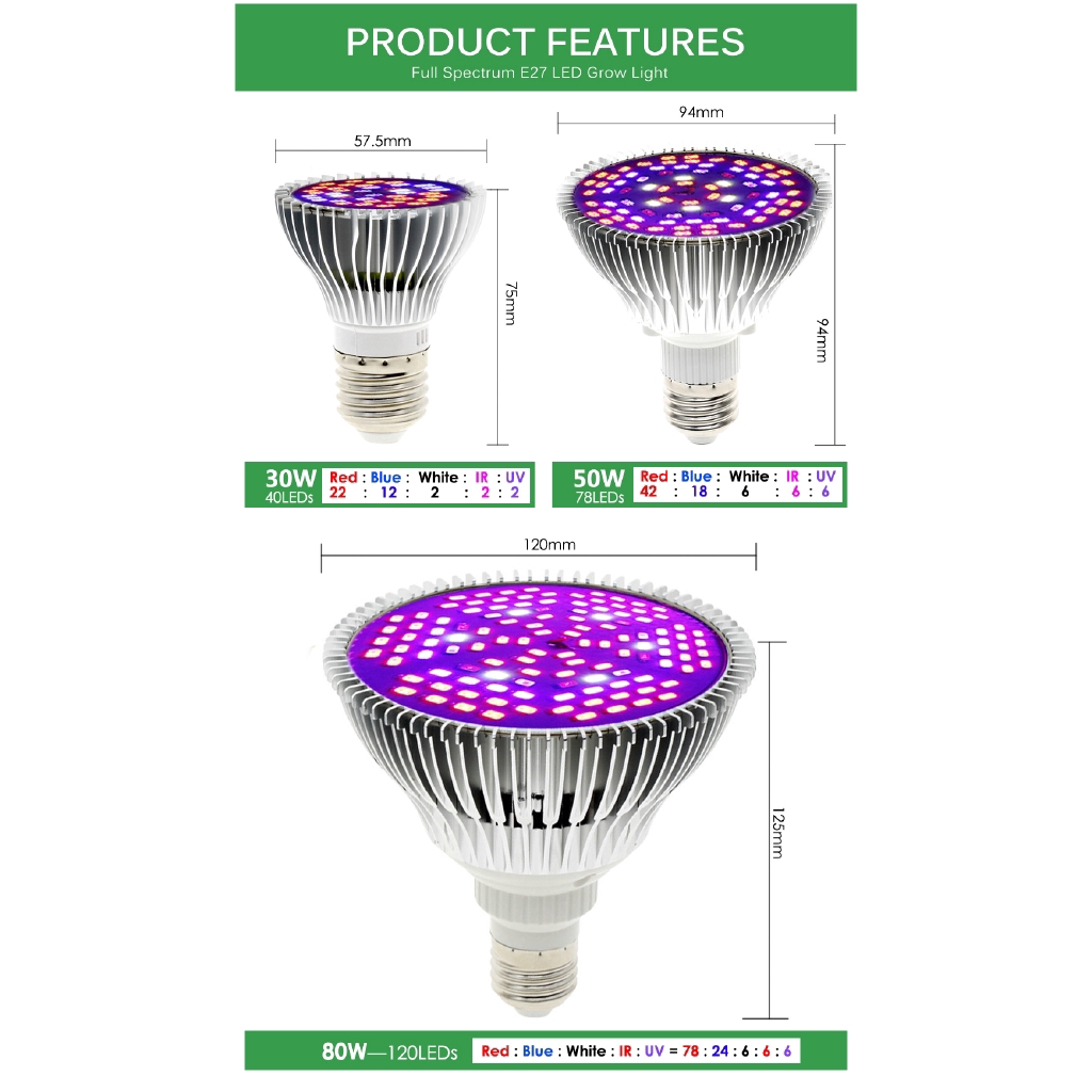 Bóng đèn LED quang phổ 220V E27 30W 50W 80W chuyên dụng tiện lợi