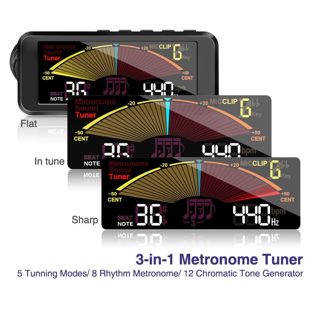 Máy Đo Metronome Điện Tử 3 Trong 1 360 Độ° Dụng Cụ Kẹp Lên Dây Đàn Guitar Bass Ukulele Trống Violin Tông Màu