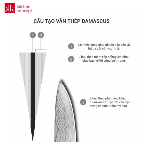 KAI - Shun Premier - Bộ dao Shun Premier - 3 món