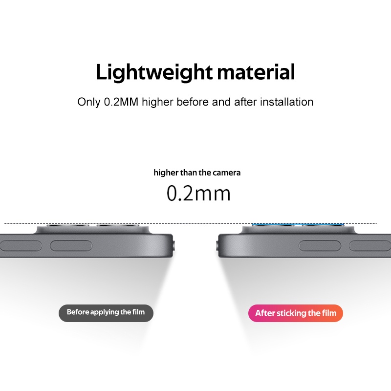 Kính Cường Lực 9H Chống Sốc Chống Trầy Bảo Vệ Ống Kính Máy Ảnh Sau Cho iPad Pro 2020 2021 2022 11 12.9