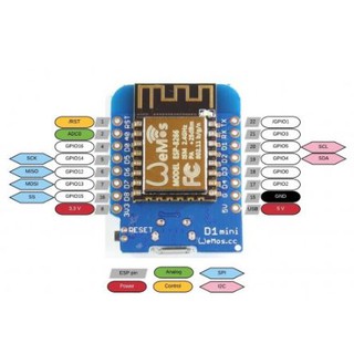 ESP8266 Thu Phát Wifi NodeMCU Lua D1 mini