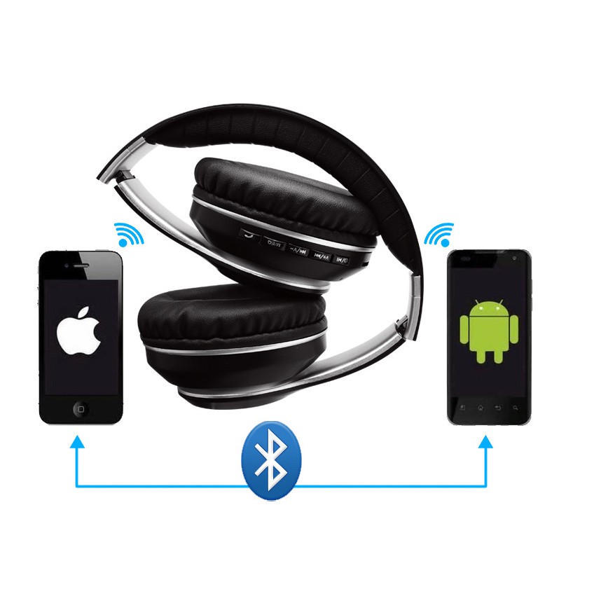 🎀FREESHIP🎀 Tai Nghe Chụp Tai Bluetooth VJ033 Cao Cấp Chống Ồn, Âm Thanh Super Bass Cho Âm Thanh Siêu Hay