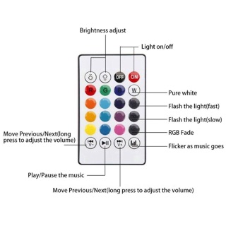 Bóng Đèn Led 12w kiêm loa Bluetooth ( 2 trong 1 )