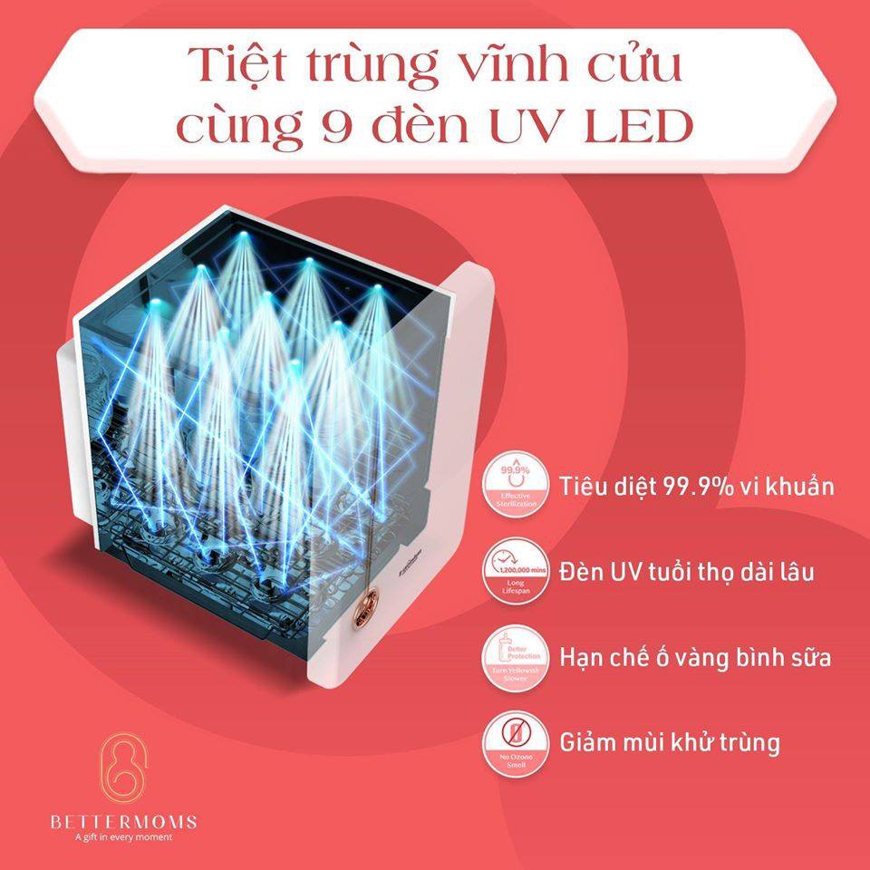 Máy tiệt trùng UV Haenim 4 Plus