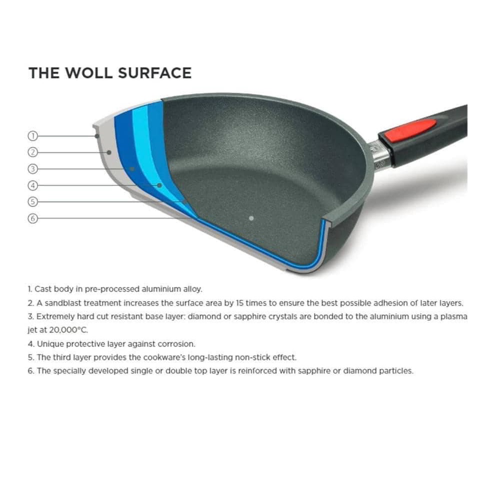 Quánh Chống Dính Woll Diamond Lite 18cm