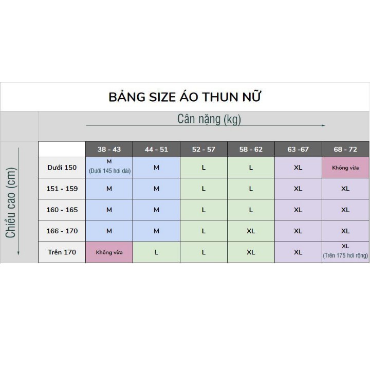 [Mã WASKT410K giảm 10K đơn 50K] Áo thun nữ tay ngắn cổ tim AP64 sọc đỏ sọc đen