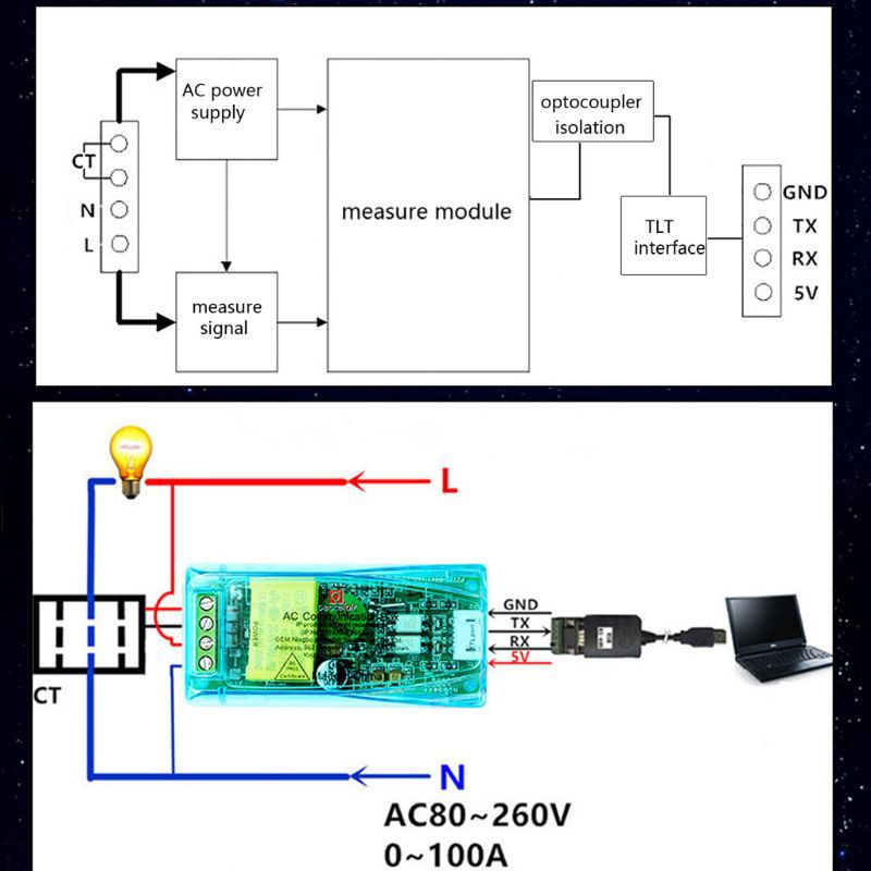 Mô đun biến áp Aot.Pzem-004T 3.0 100a chất lượng cao