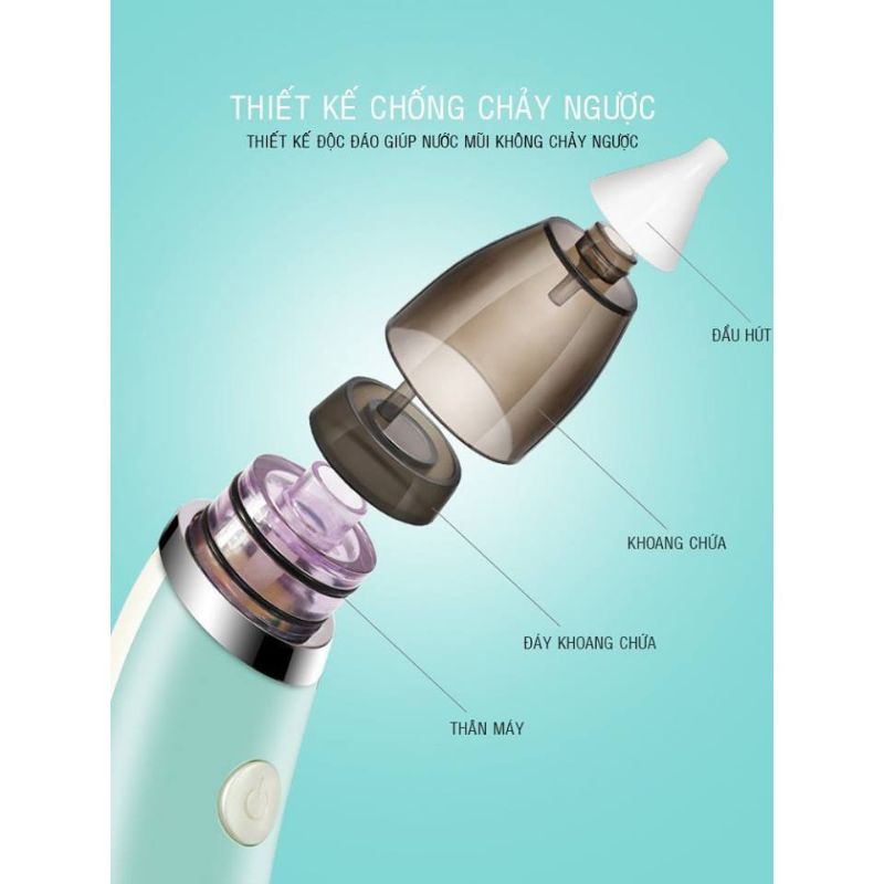 (CHÍNH HÃNG) Máy hút mũi điện tử little bees của úc, an toàn, tiện lợi với 5 cấp độ, bảo hành đổi trả nhanh chống