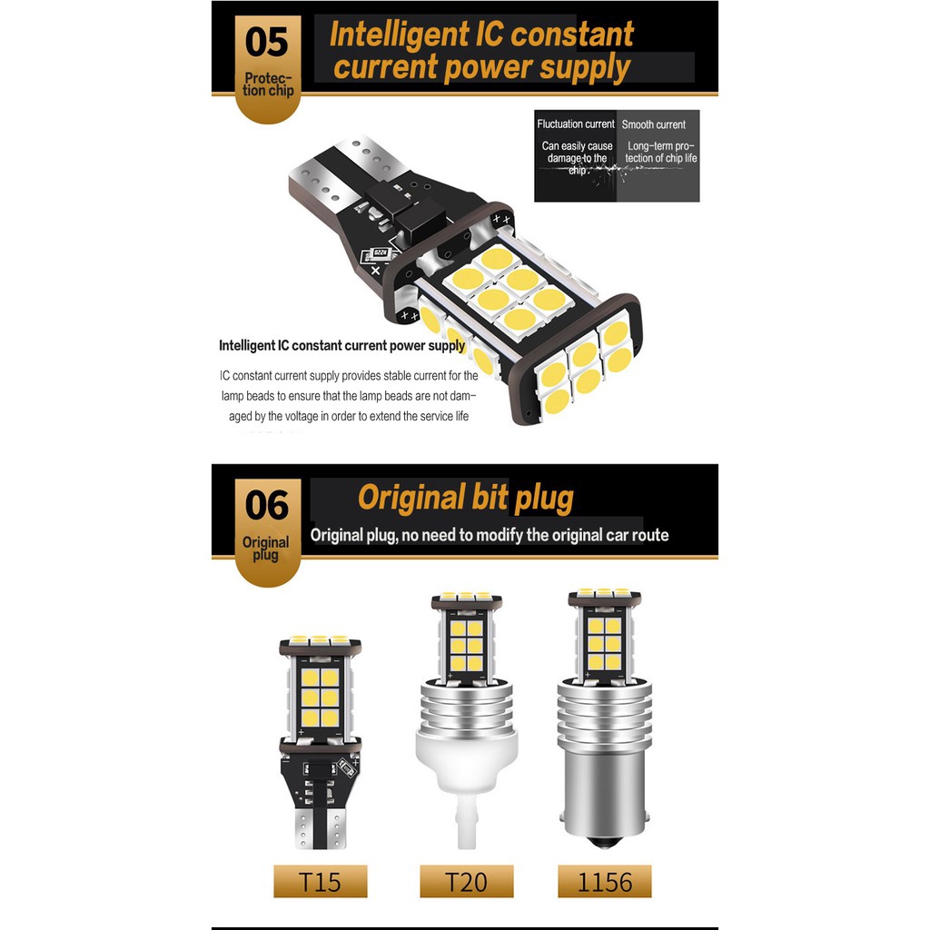 Bóng Đèn Led T20 T15 Siêu Sáng Cho Xe Hơi