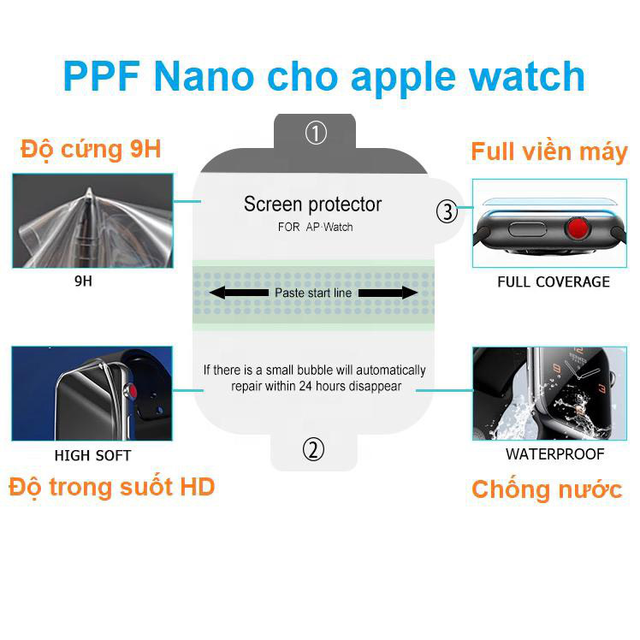 Miếng dán PPF bảo vệ mặt đồng hồ Apple Watch tự phục hồi vết xướt, tự dán dễ, hàng xuất mỹ, châu âu