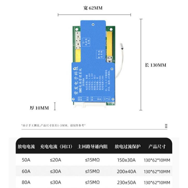 Achun.vn - MẠCH BẢO VỆ PIN SẮT 20S - 60V  XẢ 80A - CÂN BẰNG 36MA CHO PIN HỆ 3.2V - hỗ trợ cổng GPS