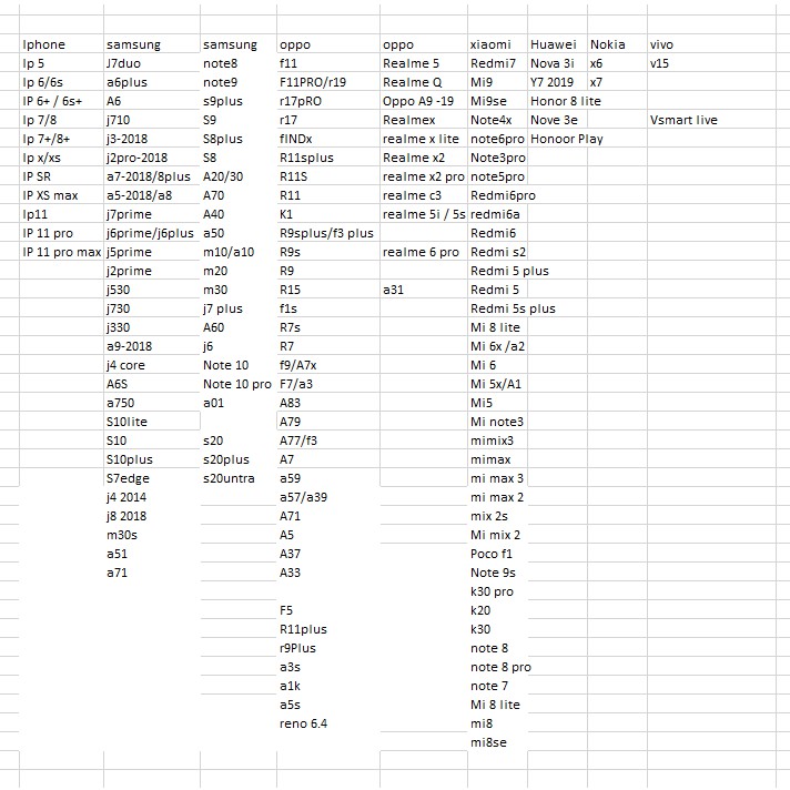 Ốp đôi cute full các dòng máy iphone / xiaomi / oppo / samsung / realme / huawei ...