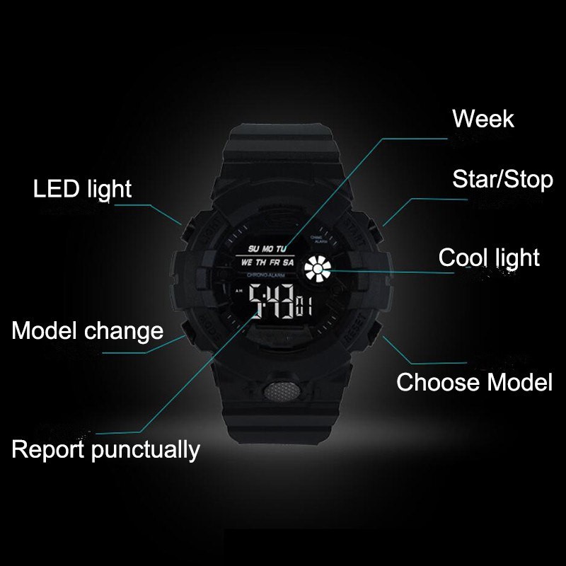 Đồng Hồ Đeo Tay Thời Trang Dáng Thể Thao Chống Nước Dành Cho Nữ | BigBuy360 - bigbuy360.vn