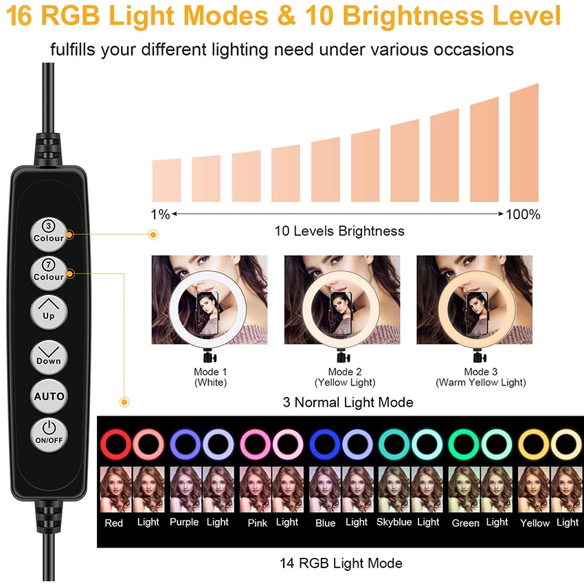Selens Vòng Đèn LED RGB 10inch 16 Màu Kèm Giá Đỡ Điện Thoại 10 Mức Độ Sáng Dùng Trang Điểm Quay Video YouTube