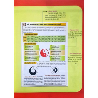 Sách - Tứ Trụ Dự Đoán Học - Thiệu Vĩ Hoa