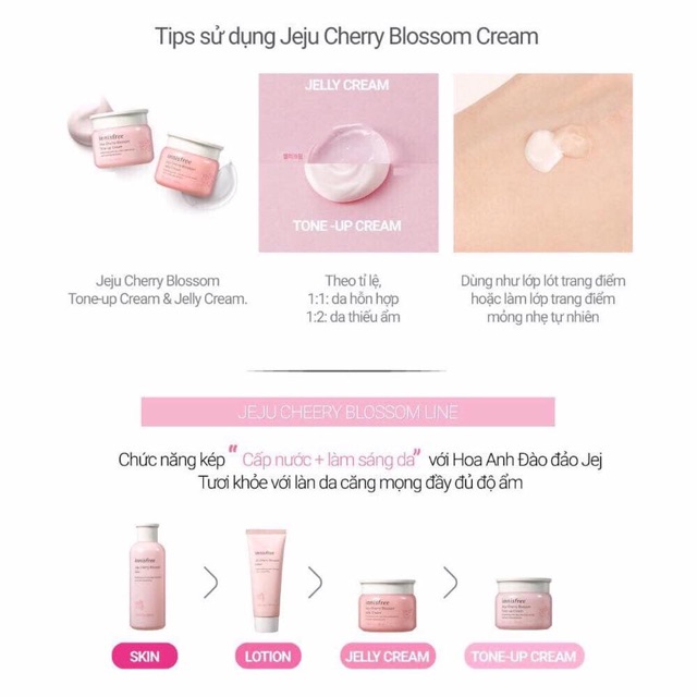 [Chính hãng] Bộ Kit dưỡng trắng da mini Innisfree Jeju Cherry Blossom Special Kit 4 món