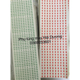 Giấy dán lỗi, đánh số