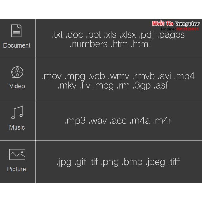Đầu đọc thẻ nhớ iPhone / iPad / iPod chuẩn MFi chính hãng Ugreen 30612