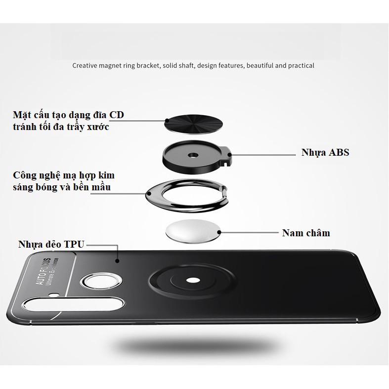 Realme 5, Realme 5S ốp lương điện thoại realme5, Realme 5s