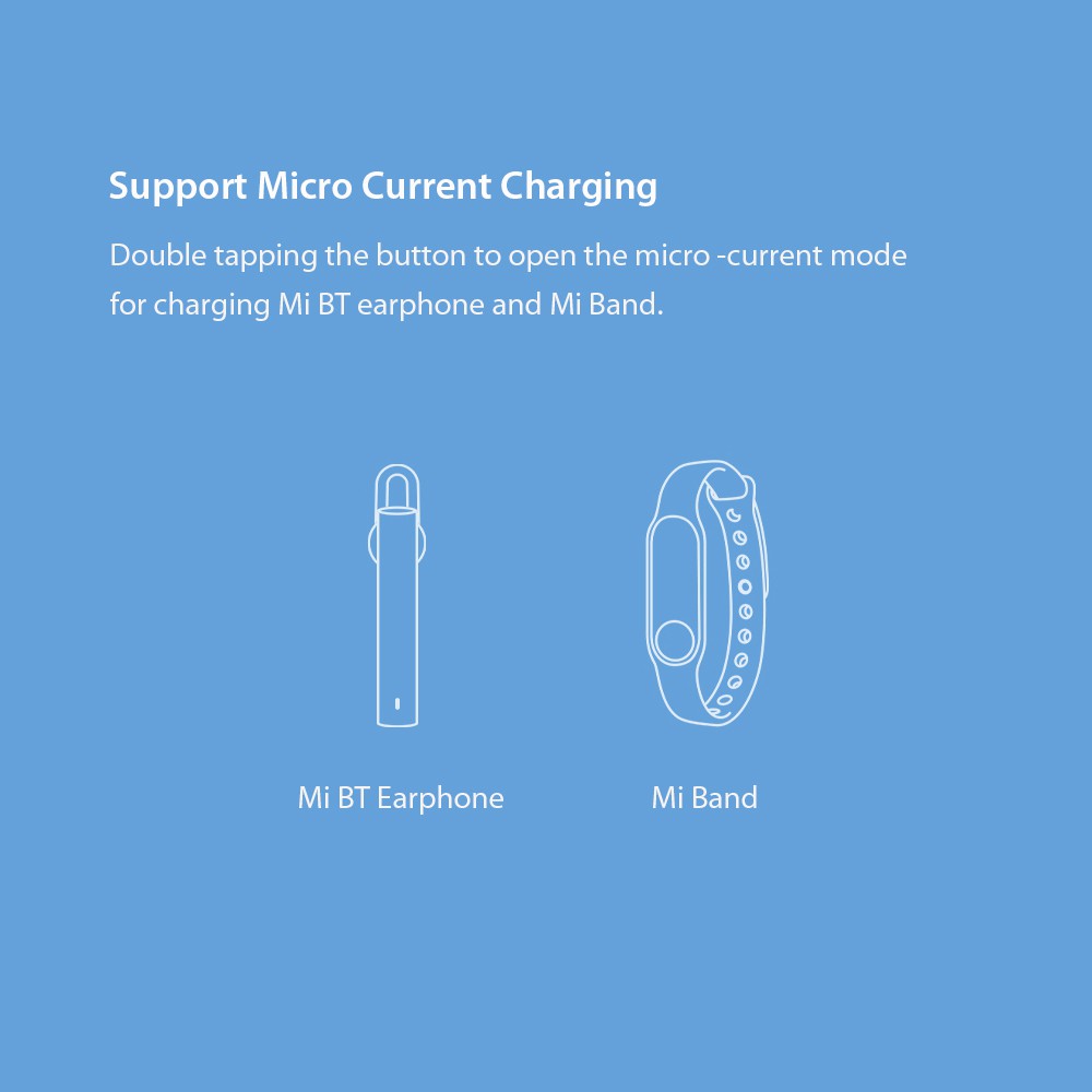 Pin Dự Phòng Xiaomi Redmi 10000mAh Standard Edition-006018 - Hàng Chính Hãng