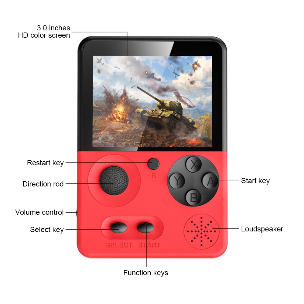 Máy Chơi Game Cầm Tay Mini Siêu Mỏng Dành Cho Trẻ Em Quà Tặng Máy Chơi Game Cầm Tay Mini Dành Cho Game Thủ Retro Game Stick Cho Game Thủ Retro Game Stick Cho Trẻ Em Quà Tặng lululife8w
