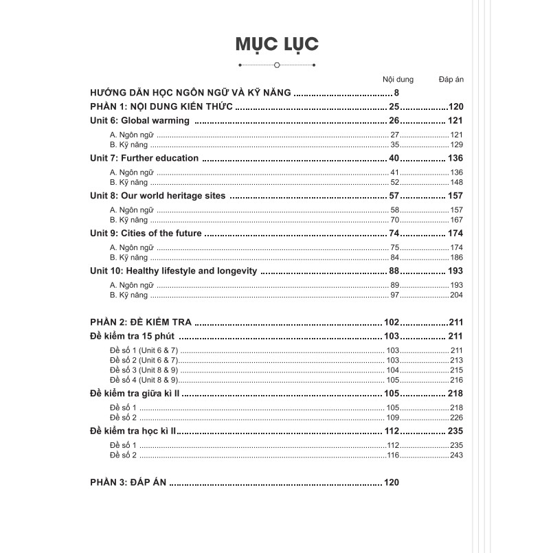 Sách - Bí quyết chinh phục điểm cao tiếng Anh 11 Tập 1,2 (2 cuốn)