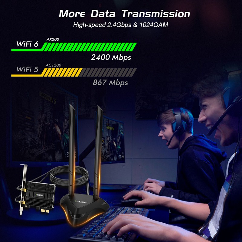 Thẻ Mạng Không Dây Edup Ep-9636 Gs Pro Tần Số 2.4g / 5g | BigBuy360 - bigbuy360.vn