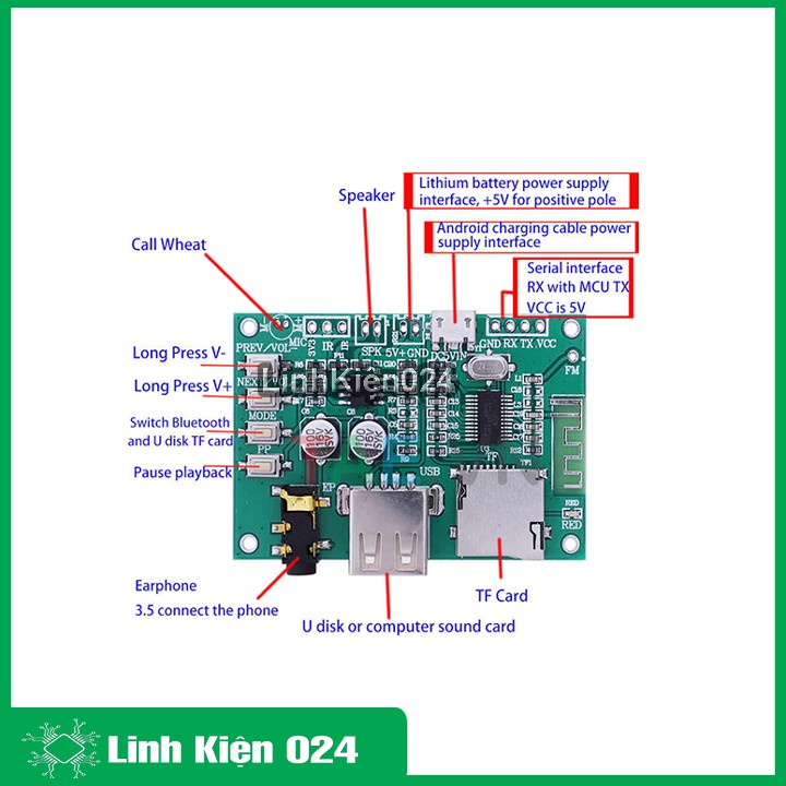 Module Khuếch Đại Âm Thanh Bluetooth 5.0 BT201