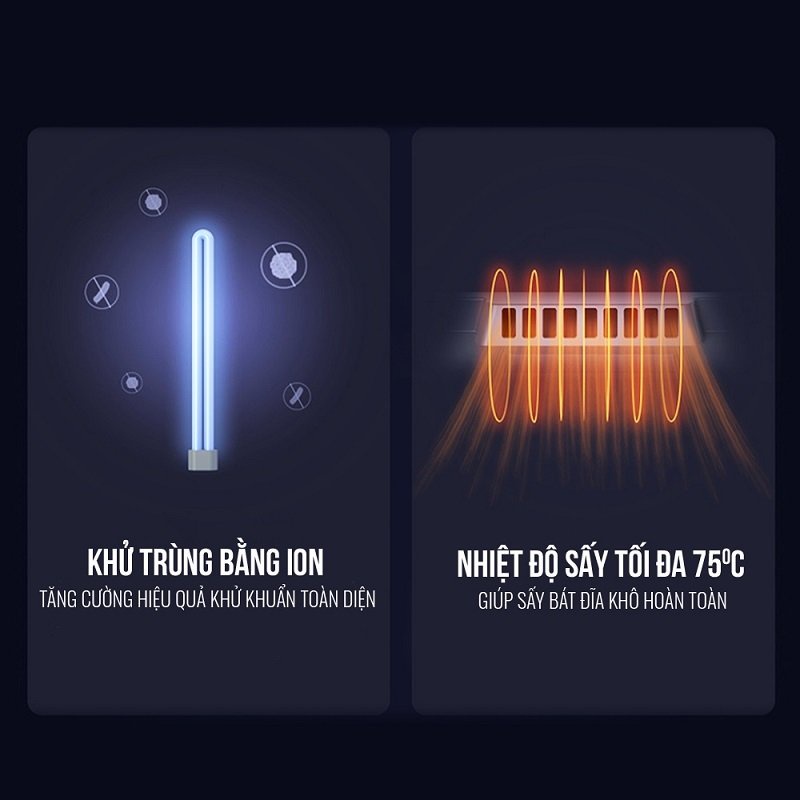 Máy Sấy Bát Smartcook DDS-3906