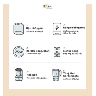 Máy làm sữa hạt Bear PBJ-B06W1