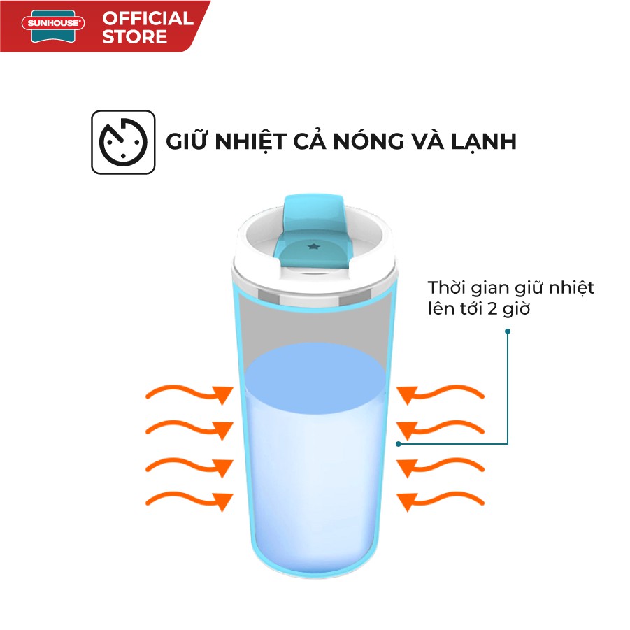 Bình Cách Nhiệt BIOZONE KB-WA500P1BW Màu Trắng Xanh 500 ml