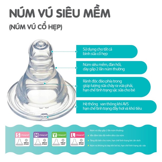 Bình Sữa Pigeon 50ml Nhí, Bình Uống Nước Cho Trẻ Em Trên 6 Tháng Dung Tích 50ml, Hàng Cao Cấp Nhập khẩu