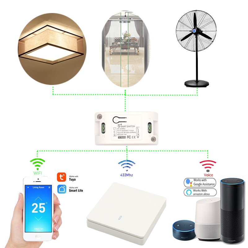 Công tắc điều khiển từ xa thông minh DIESE không dây WiFi 433Mhz AC85~220V