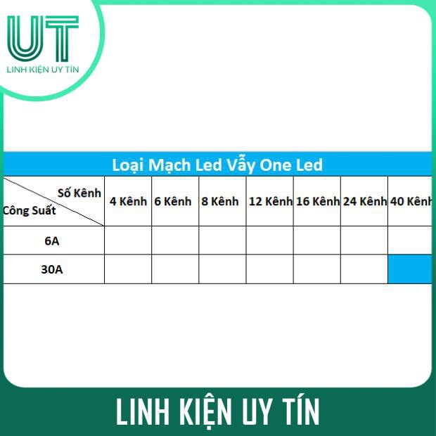 Mạch Led Vẫy 40 Kênh 30A Mở Rộng OneLed (Đặt Hàng)