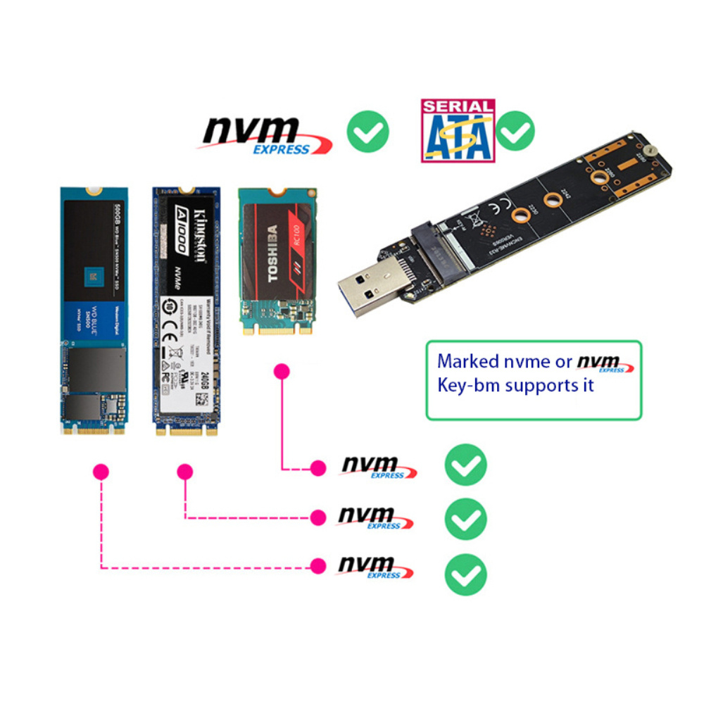 Hộp Đựng Ổ Cứng Chuyển Đổi Usb3.1 Sang Nvme Sata Dual Protocol M.2 Ngff Protocol Sang A Port Ruiyu Rtl9210B (Reeu) | BigBuy360 - bigbuy360.vn