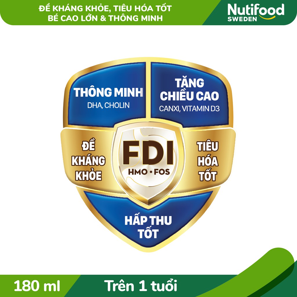 [Mã FMCGMALL -8% đơn 250K] Thùng 48 hộp Sữa Bột Pha Sẵn Famna 180ml /hộp