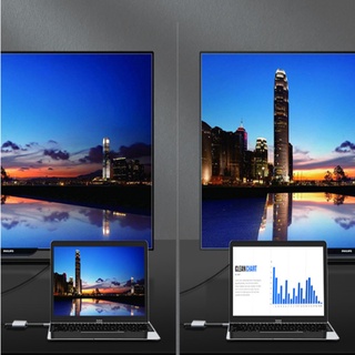 Cáp chuyển hub type c 4 in 1 ra 2 Hdmi ,USB Type c cổng chuyển đổi macbok , DELL, laptop có cổng type c hỗ trợ xuất hình