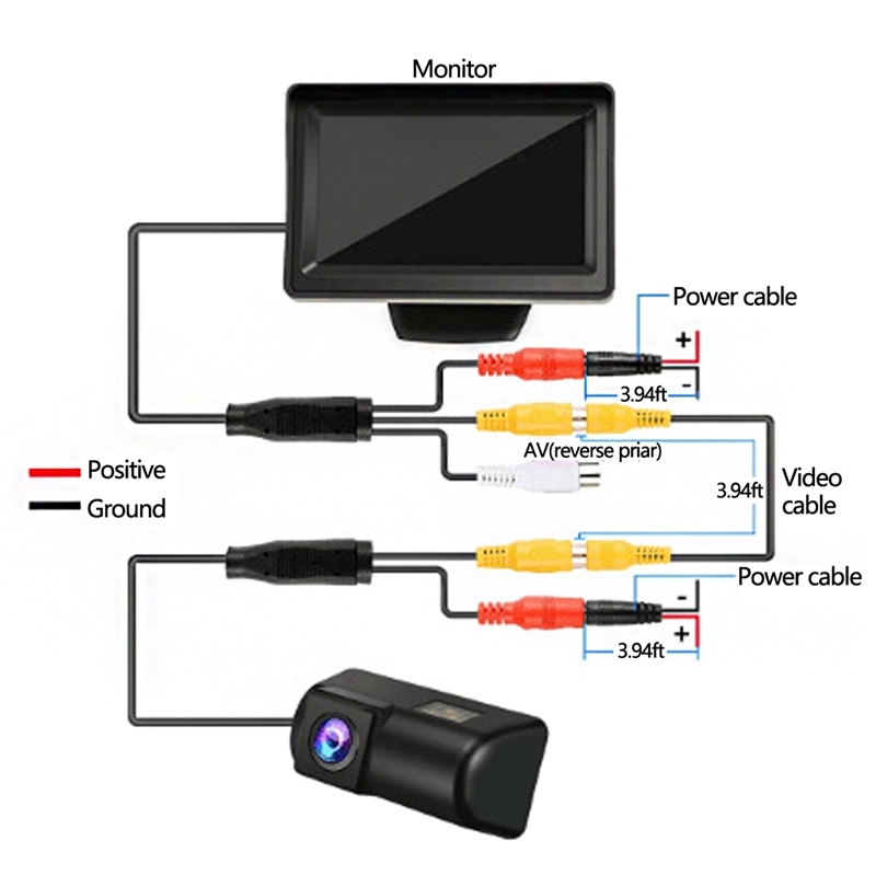 Camera Chiếu Hậu Chất Lượng Cao Cho Xe Hơi Ford Transit