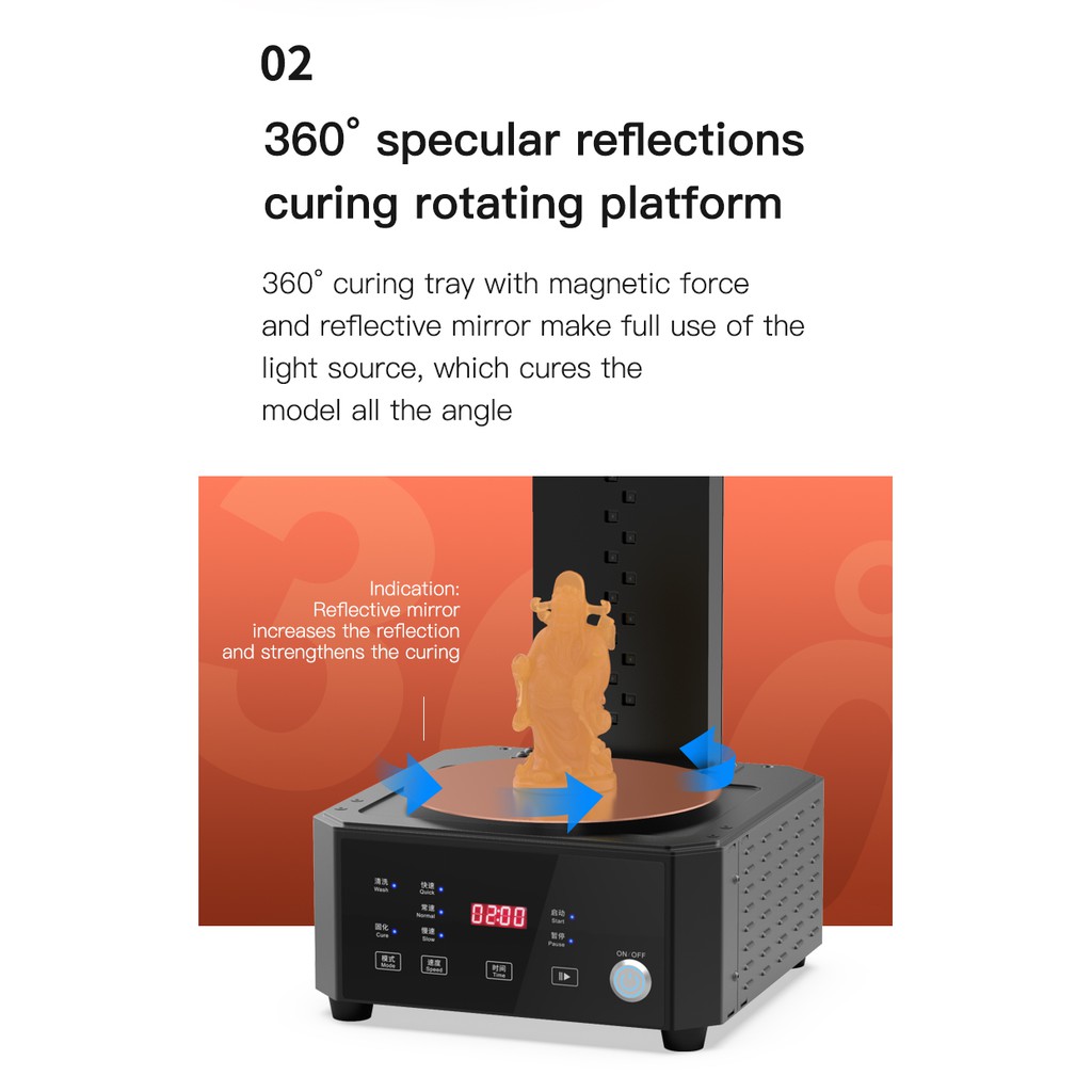 Máy rửa và phơi sáng UV cho sản phẩm in 3d Resin Creality UW-01 Washing and Curing Machine | BigBuy360 - bigbuy360.vn