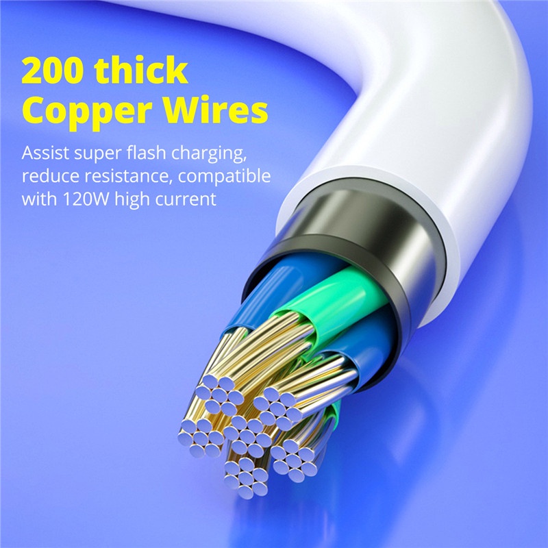 Dây cáp sạc và truyền dữ liệu KAXOE 120W 6A 6mm tốc độ nhanh tiện lợi