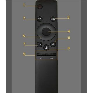 remote điều khiển tivi samsung chính hãng - remote điều khiển tivi sámung