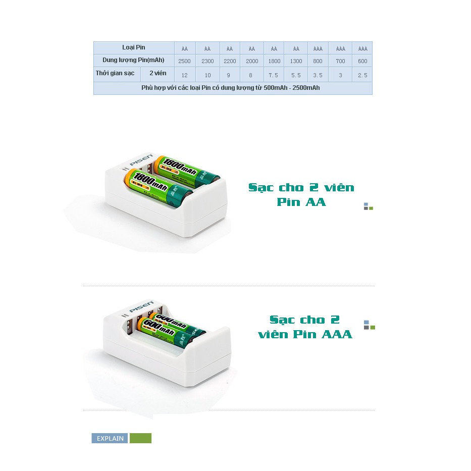 SẠC PIN NI-MH AA/AAA LOẠI TỐT