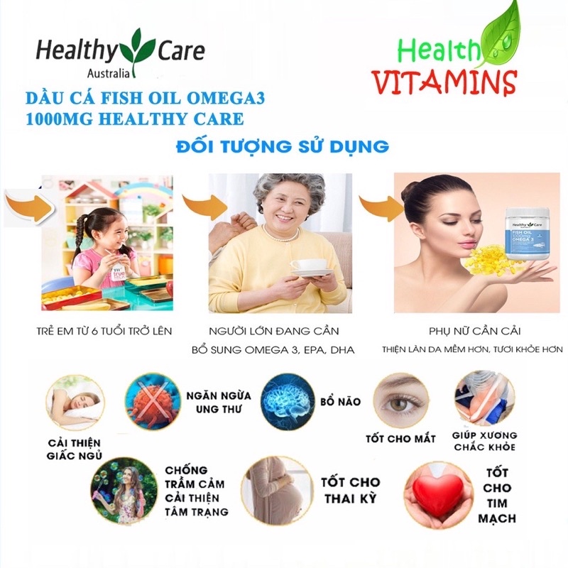 ( Chính Hãng Hoả Tốc SG ) Viên uống dầu cá Omega 3 Healthy Care Fish Oil hộp 400 viên - CO062