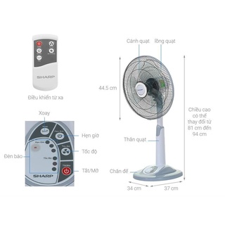 Quạt sharp, quạt lửng, quạt công suất cao