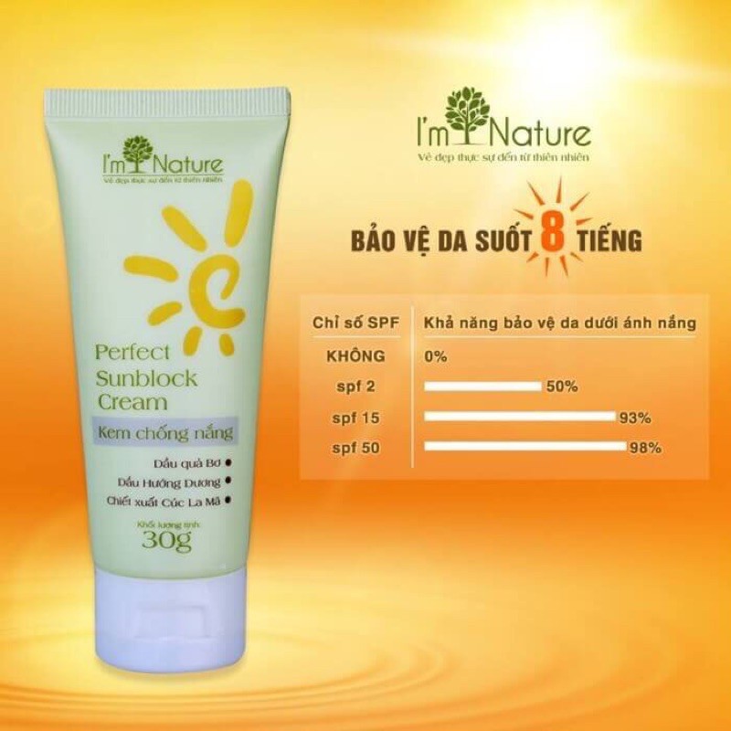 (TẶNG QUÀ 150K) Kem Chống Nắng SPF 50 I’m Nature Chống Nắng 8 Tiếng 30g